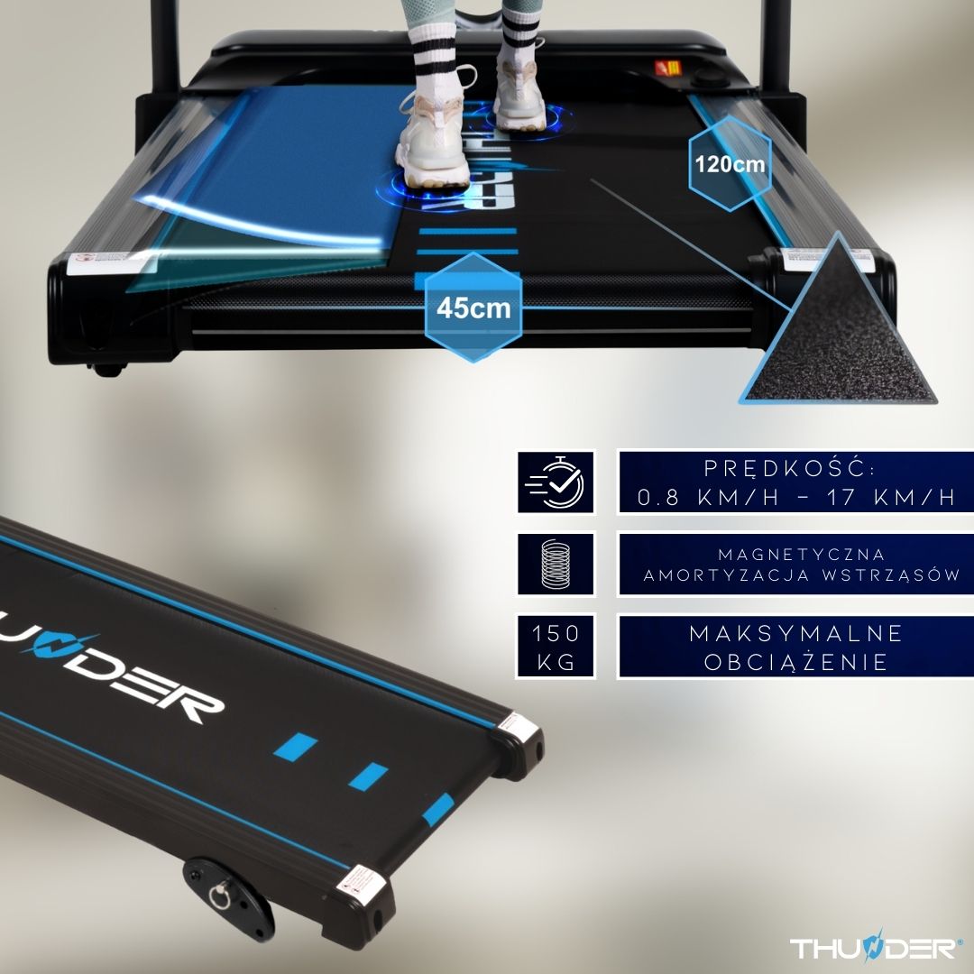 RAPID-DS-BLACK – specifikáció