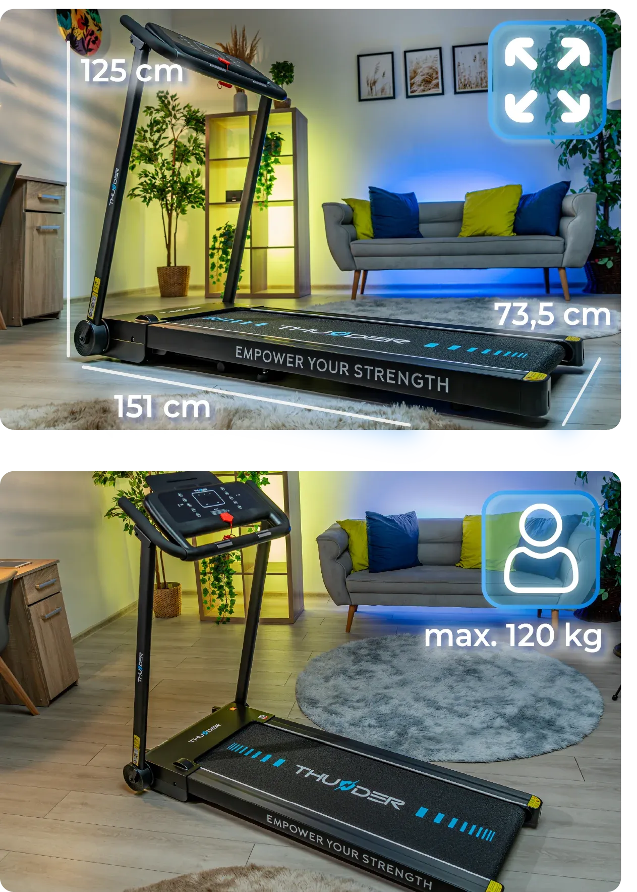 Modell specifikáció