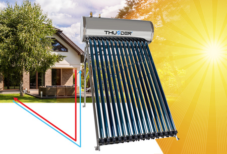 THUNDER 150 L nyomás alatti kollektor tartállyal