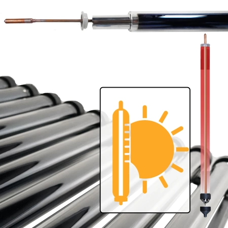 THUNDER 150 L BLACK nyomás alatti kollektor tartállyal