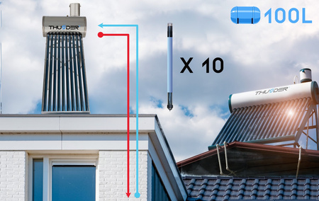 THUNDER nyomás nélküli napkollektor 100 literes tartállyal