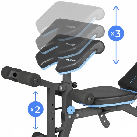 THUNDER CROUL edzőpad